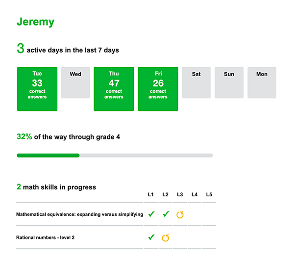 snapshot of the learning-session summary screen